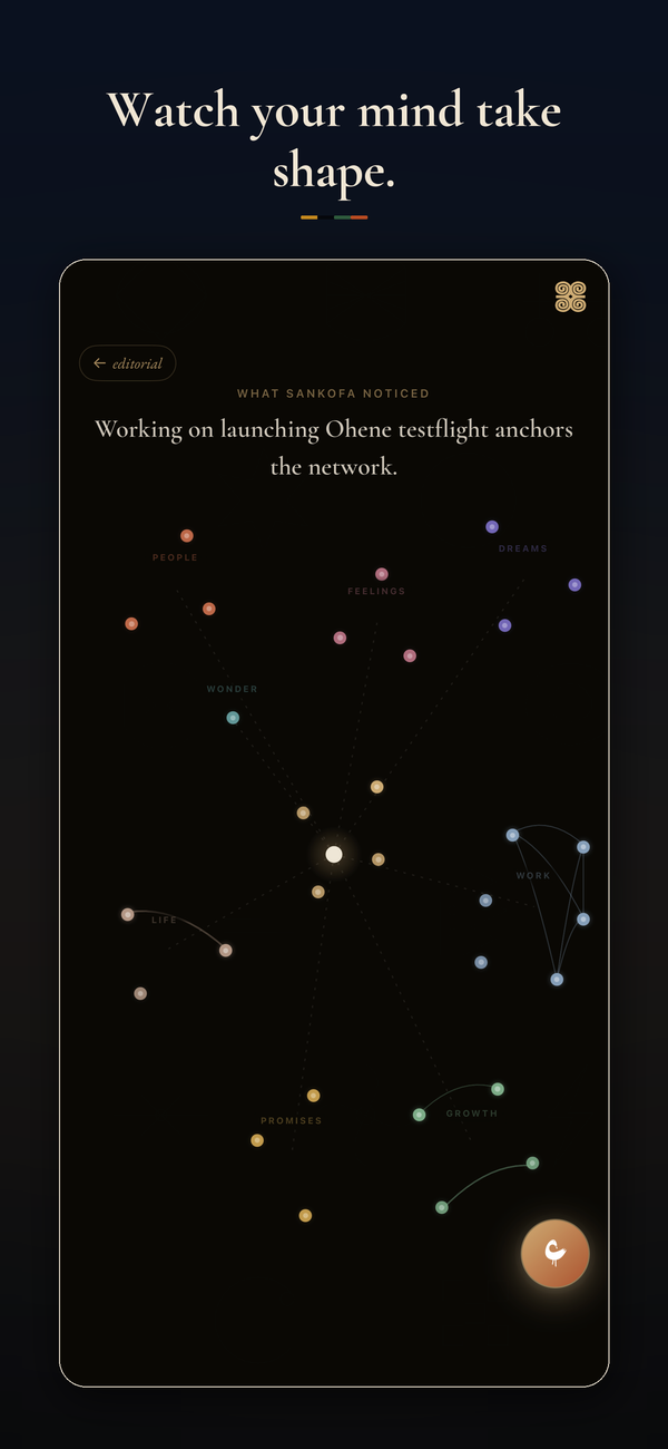Watch your mind take shape. The constellation view, where every memory is a node and the threads between them are drawn.