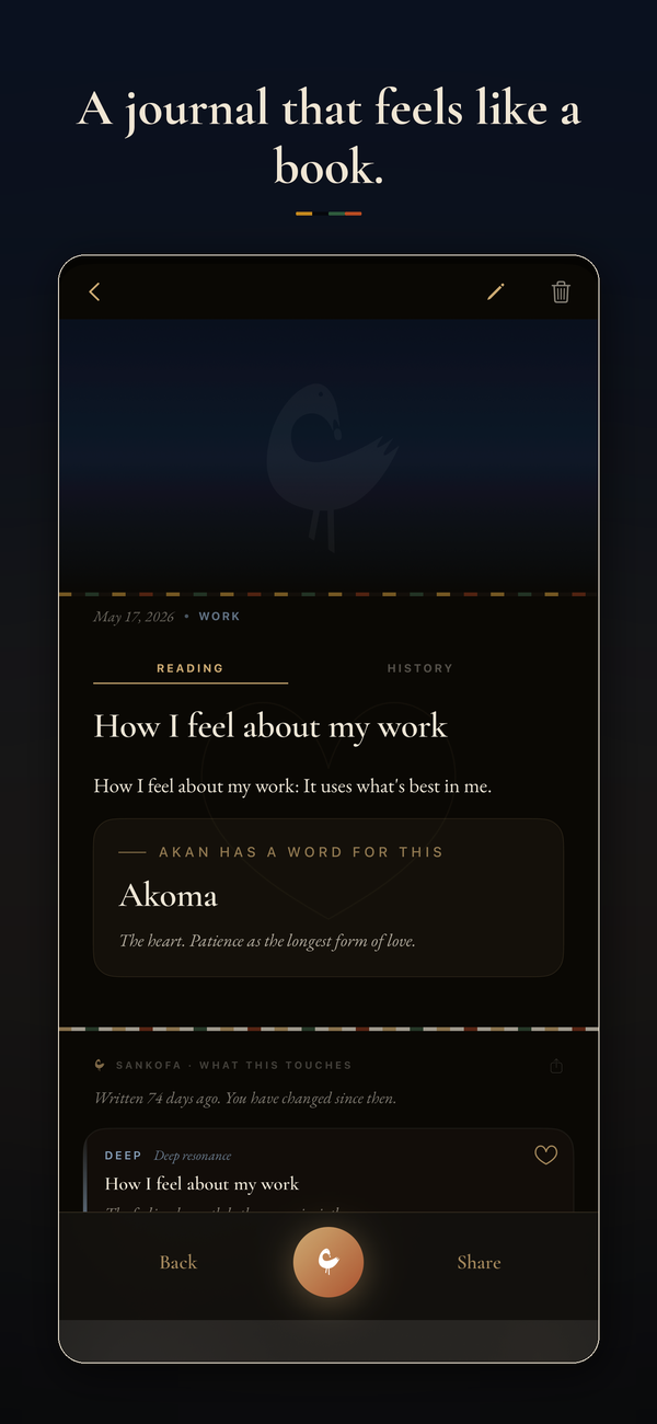 A journal that feels like a book. A single memory with the Adinkra wisdom Sankofa matched to it.